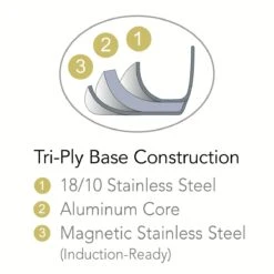 Tramontina 8 In Prima Fry Pan - Stainless Steel -Tramontina Sales Store 80101019IXI003G