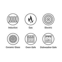 Tramontina 14 Pc Ceramic Induction-Ready Cookware Set Teal -Tramontina Sales Store 80110036IXI001G