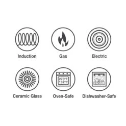 Tramontina 2 Pk 10 In And 12 In Aluminum Saute Pans - Blue -Tramontina Sales Store 80110039IXI001G