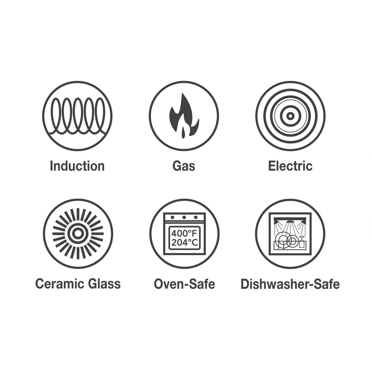 Tramontina All In One Plus Pan, 5 Qt Ceramic Non Stick - Persimmon Orange 14 Tramontina All In One Plus Pan, 5 Qt Ceramic Non Stick - Persimmon Orange - Image 14