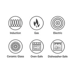 Tramontina 2 Qt Tri-Ply Clad Stainless Steel Covered Sauce Pan 11 Tramontina 2 Qt Tri-Ply Clad Stainless Steel Covered Sauce Pan -Tramontina Sales Store 80116022IXI002G