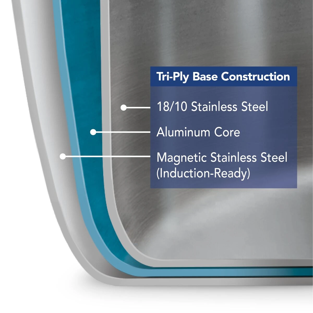 Tramontina 3 Qt Tri-Ply Clad Stainless Steel Covered Sauce Pan 3 Tramontina 3 Qt Tri-Ply Clad Stainless Steel Covered Sauce Pan - Image 3