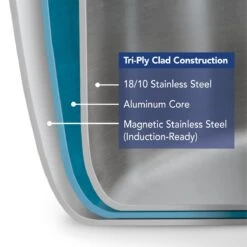 Tramontina Tri-Ply Clad 10 Pc Stainless Steel Cookware Set With Glass Lids -Tramontina Sales Store 80116054IXI002G