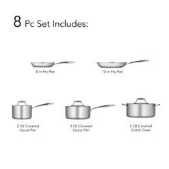 Tramontina 8 Pc Tri-Ply Clad Stainless Steel Cookware Set -Tramontina Sales Store 80116247IXI003G