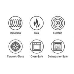 Tramontina 5 Qt Stainless Steel Steamer Set -Tramontina Sales Store 80120523IXI001G