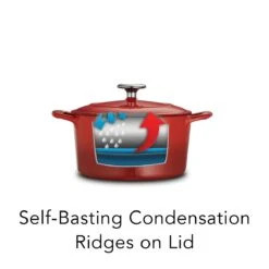 Tramontina Sales Store -Tramontina Sales Store 80131046IXM004G