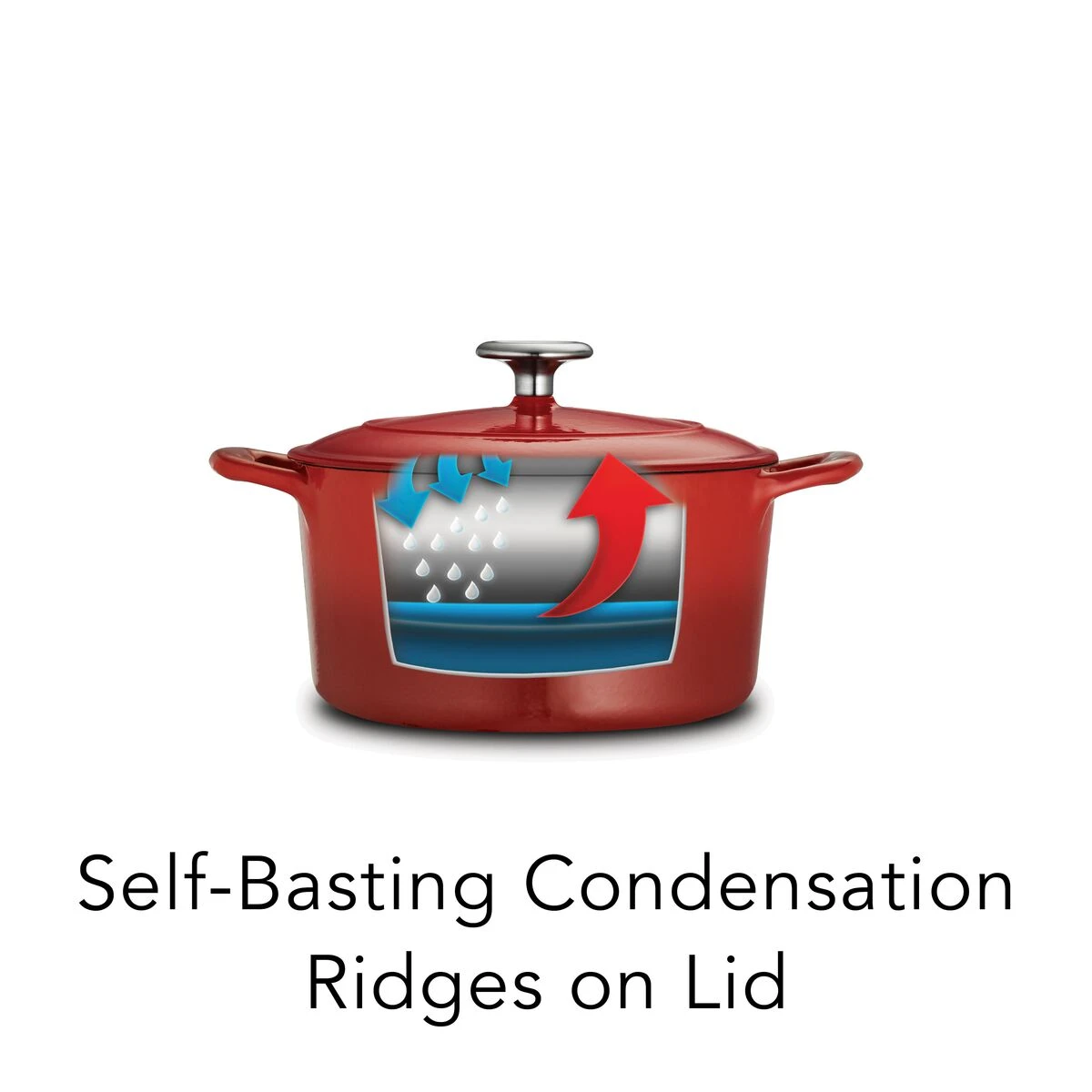 Tramontina 3.5 Qt Enameled Cast-Iron Series 1000 Covered Round Dutch Oven - Gradated Red 2 Tramontina 3.5 Qt Enameled Cast-Iron Series 1000 Covered Round Dutch Oven - Gradated Red - Image 2