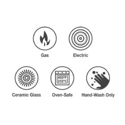 Tramontina Prisma 7 Qt Enameled Cast Iron Covered Square Dutch Oven - Matte Teal -Tramontina Sales Store 80131109IXM007G