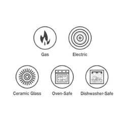 Tramontina 11 Pc Aluminum Nonstick Cookware Set- Copper -Tramontina Sales Store 80143590ANM011G