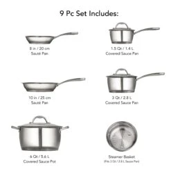 Tramontina 9 Pc Allegra Stainless Steel Cookware Set -Tramontina Sales Store 80154567IXM006G