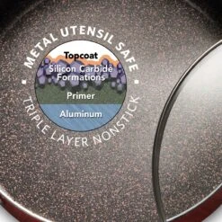 Tramontina 5.5 Qt Covered Nonstick Jumbo Cooker - Metallic Red -Tramontina Sales Store 80156077IXM003G