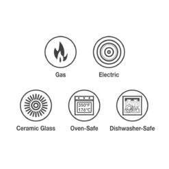 Tramontina 3 Pk Aluminum Fry Pan Set - Navy Blue 9 Tramontina 3 Pk Aluminum Fry Pan Set - Navy Blue -Tramontina Sales Store 80156114IXI001G