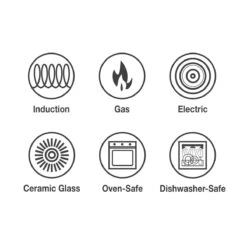 Tramontina Guru 5 Qt Ceramic Nonstick Covered Dutch Oven -Tramontina Sales Store 81502006IXM002G